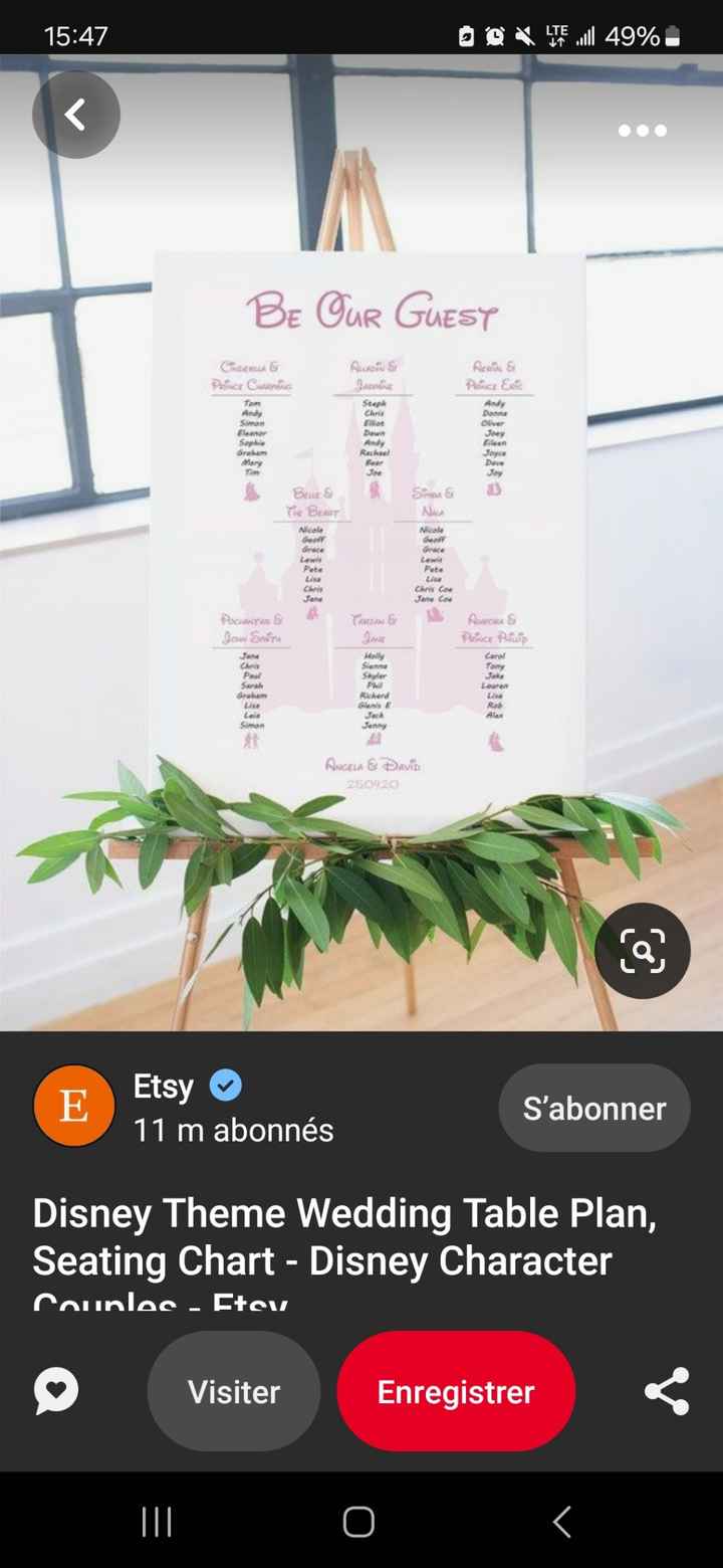 Plan de Table Partie 1-  & autres avancées 😁 - 1