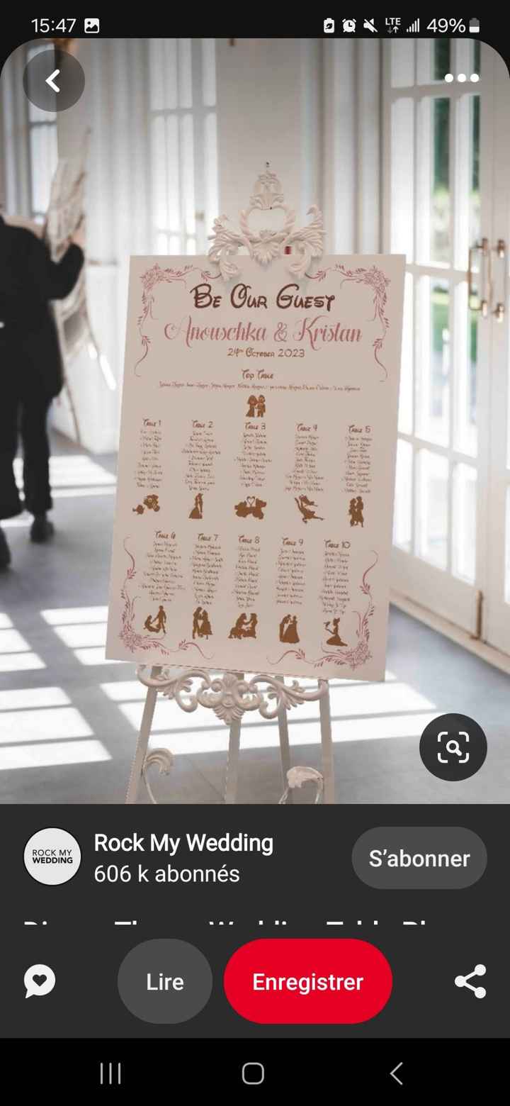 Plan de Table Partie 1-  & autres avancées 😁 - 5