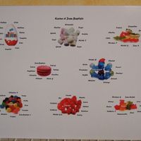 Mon plan de table