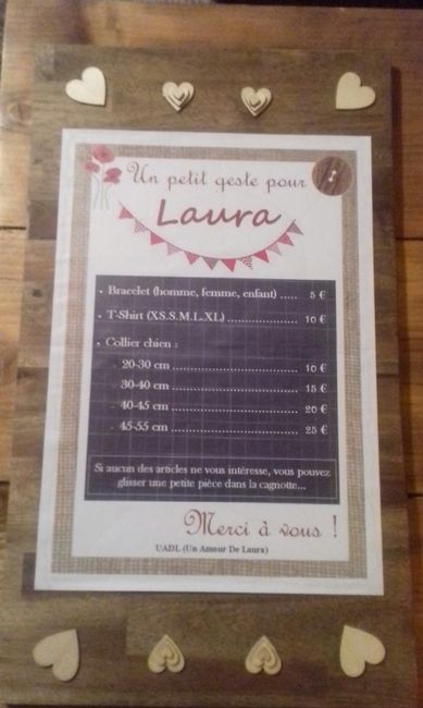 Pancarte Laura