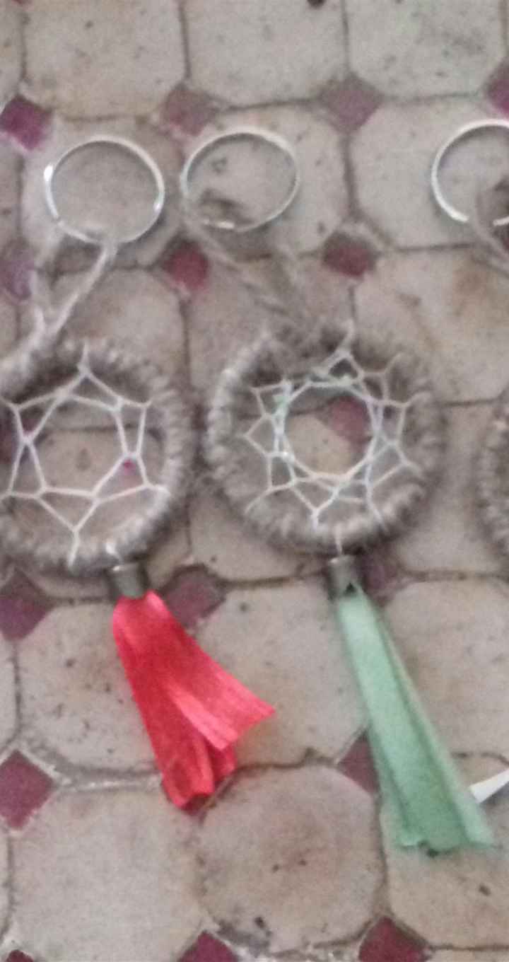 Exemples de porte clefs