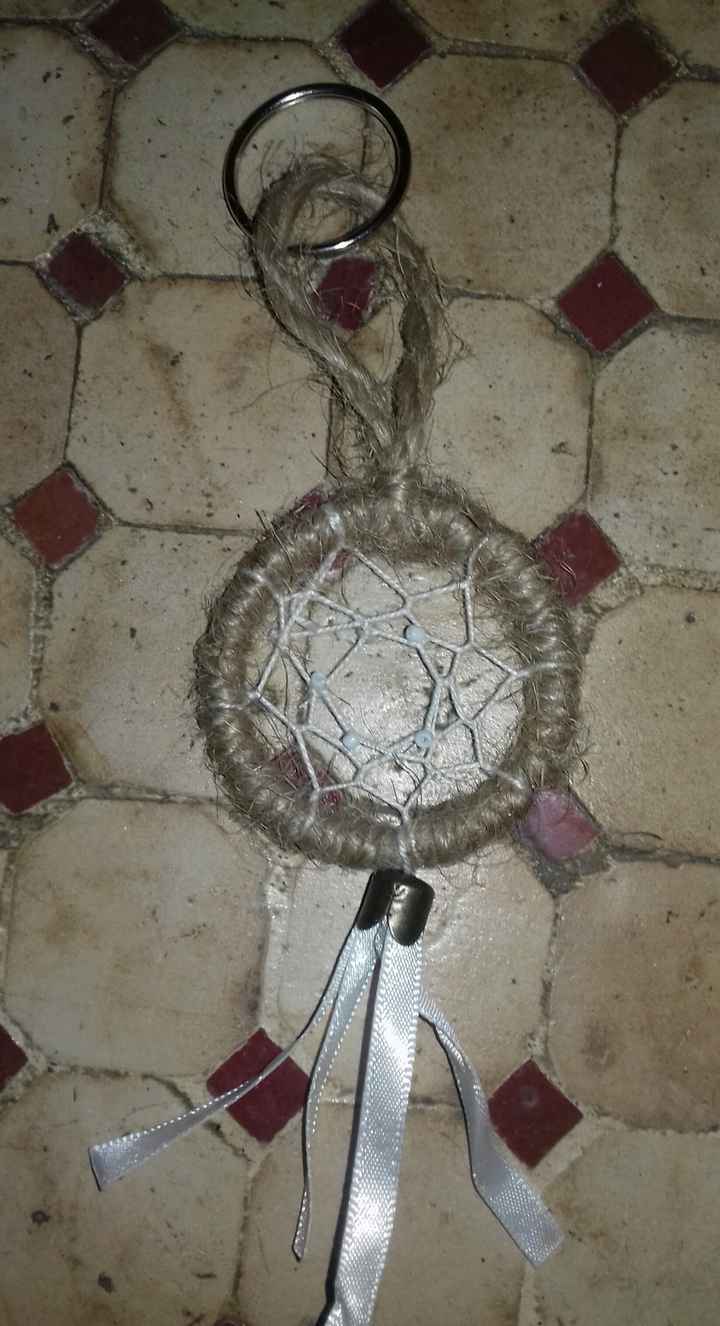 Une vue de plus près.