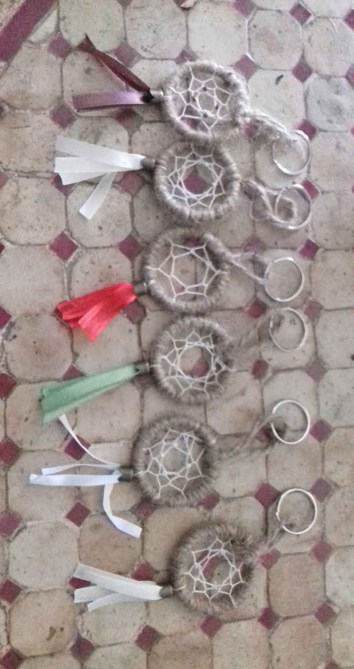 Quelques exemples de porte clefs