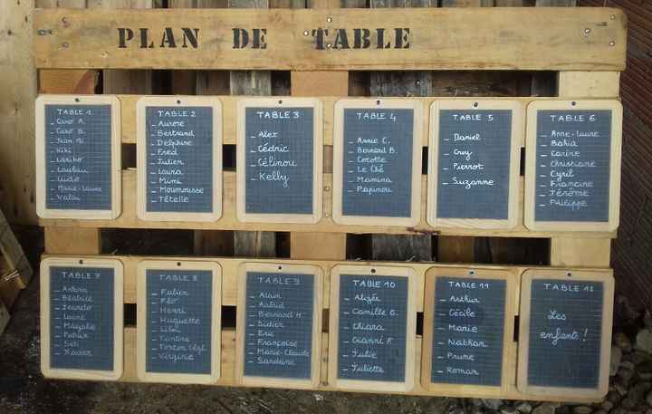 Plan de table Palette Ardoises