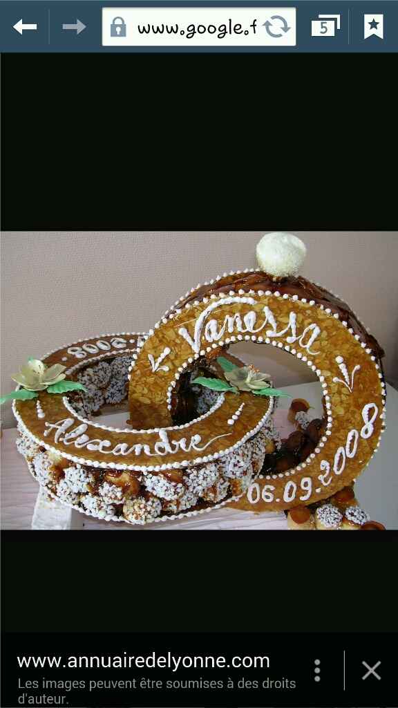 Quel type de gâteau allez vous prendre !??? - 1