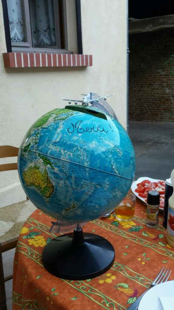 Nos dernières avancées !! bientôt le jour j - 1