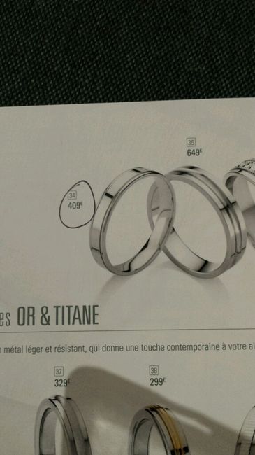 Elles sont commandées !!!!! - 1