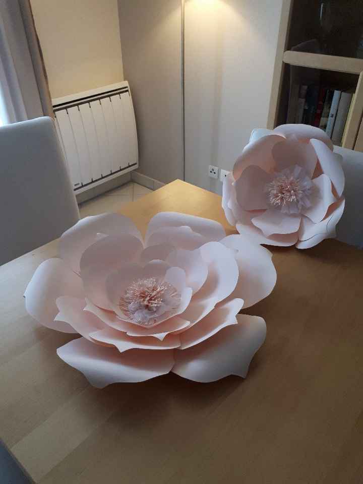 Quel papier prendre pour fabriquer des fleurs rose - 1