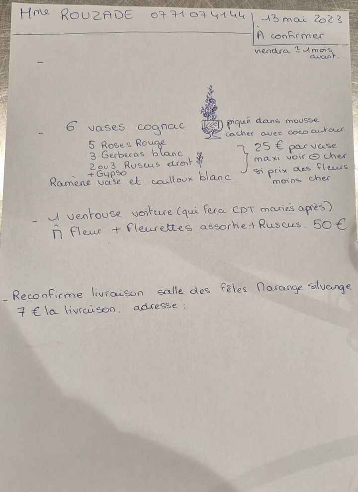 Fleuriste chelou j'y suis retournée 🙂 - 1