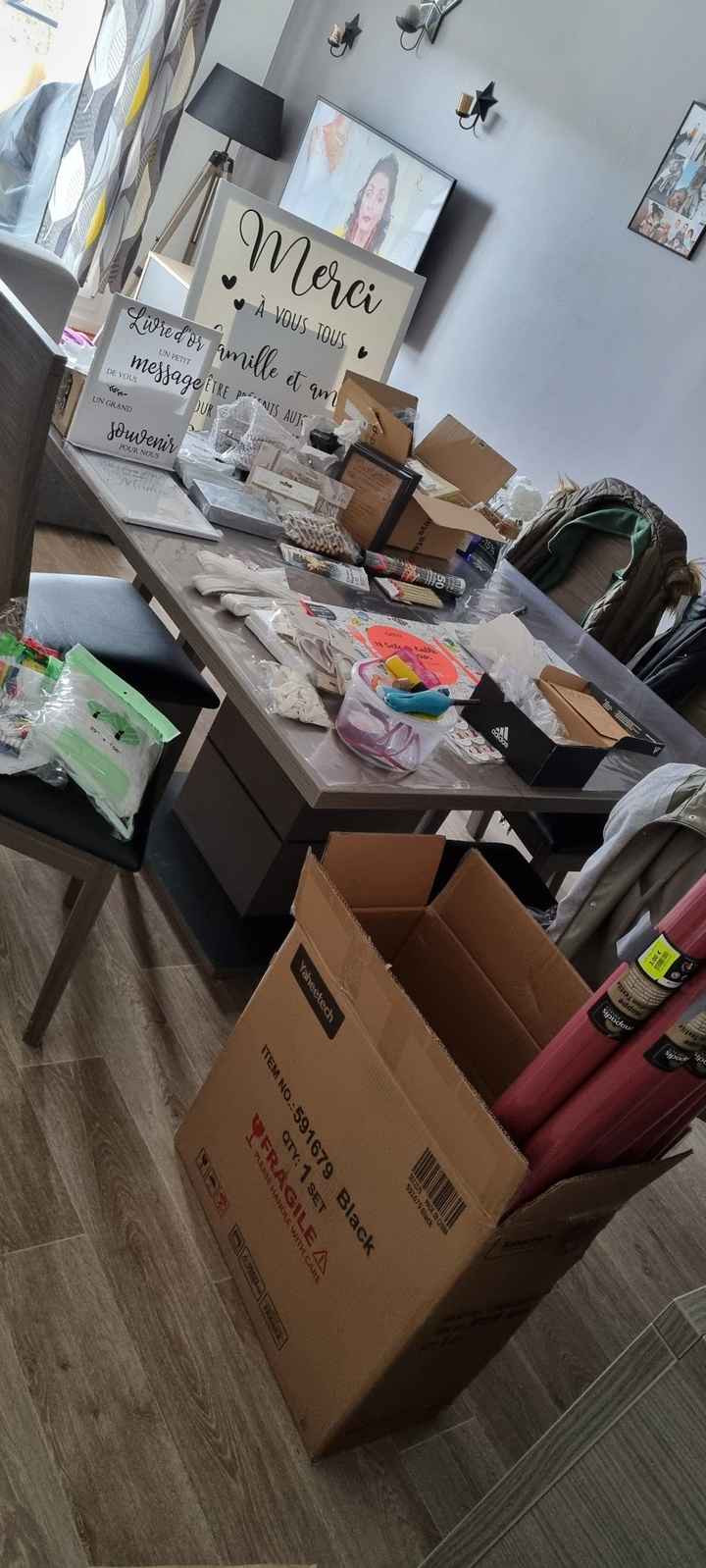 Point sur ma déco - 1