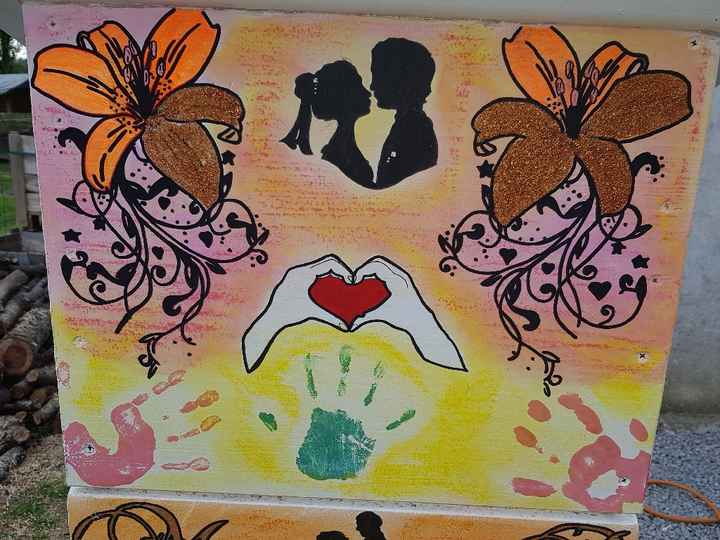 Ceremonie laïque quel pupitre pour vous 🤔🤔😊😊 - 6