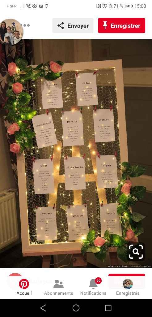 Idées panneaux d'entrée - 1