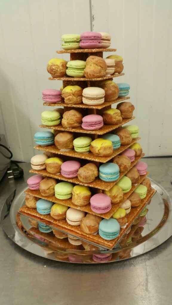 Forme de piéce montées - 1