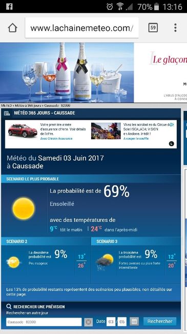 Météo à 365 jours - 1