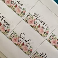 éTiquettes personnalisés - 1