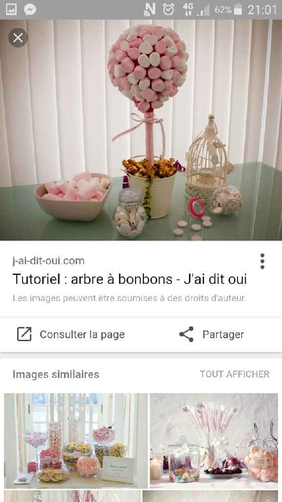 Centre de table sur le thème gourmandise. - 1