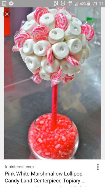 Centre de table sur le thème gourmandise. - 2