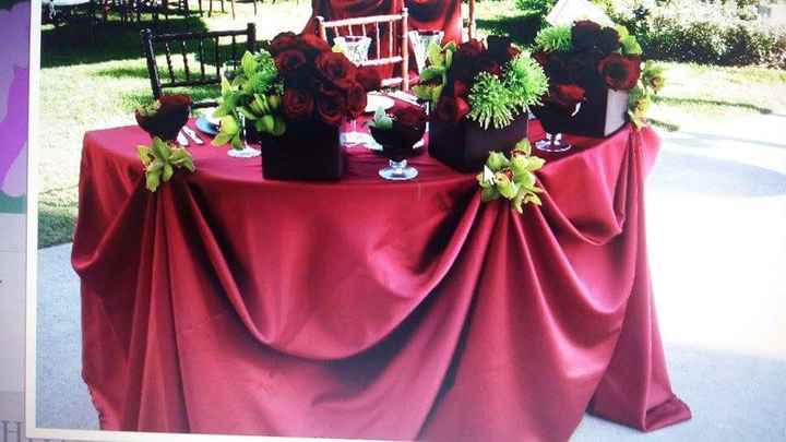 Idée deco table - 1