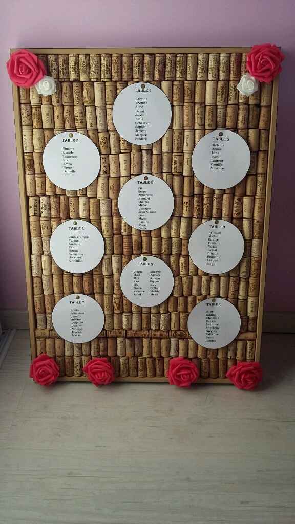 Notre plan de table - 1