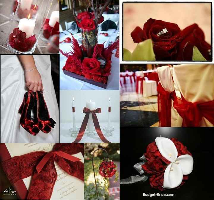 inspiration rouge et blanc