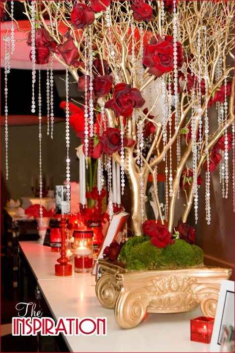 inspiration rouge et blanc