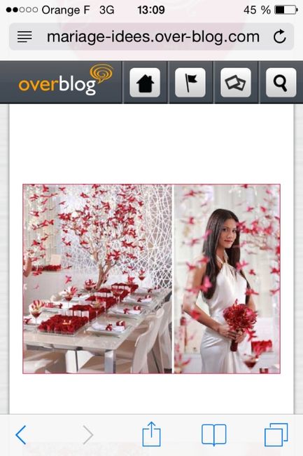 inspiration rouge et blanc