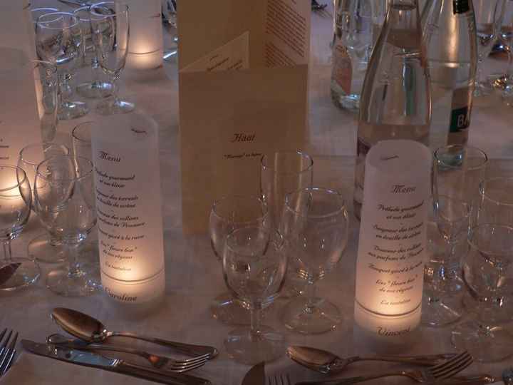 Votre avis photophore - 1