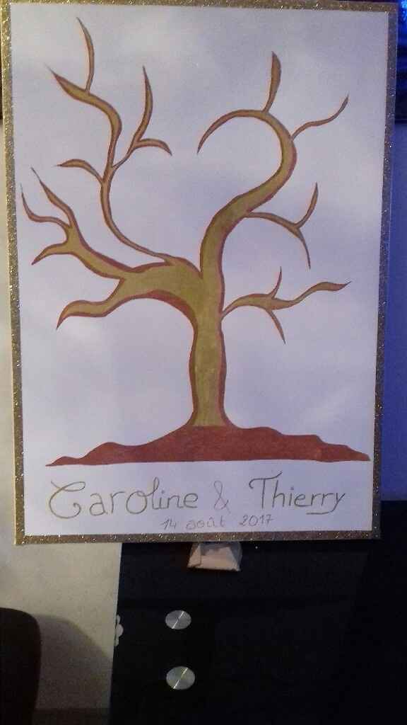 Arbre à empreinte - 1