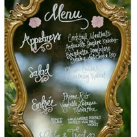 Avis affichage du menu - 1
