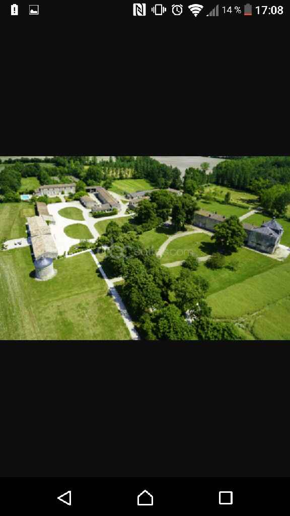 Comment choisir son lieu - 1