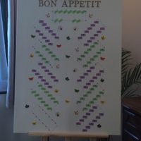 Notre plan de table - 1