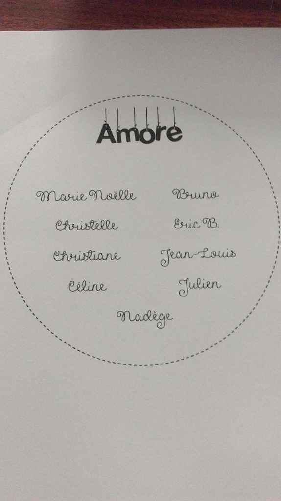 Exemple plan de table