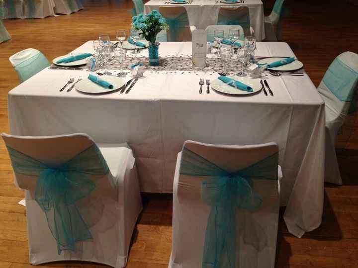 Une photo dans votre thème couleur ? - 1