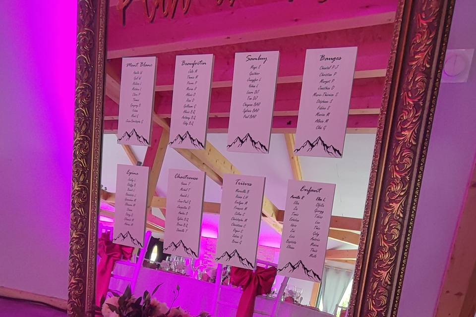 Plan de table