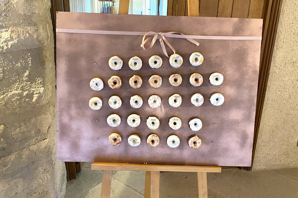 Tableau à donuts