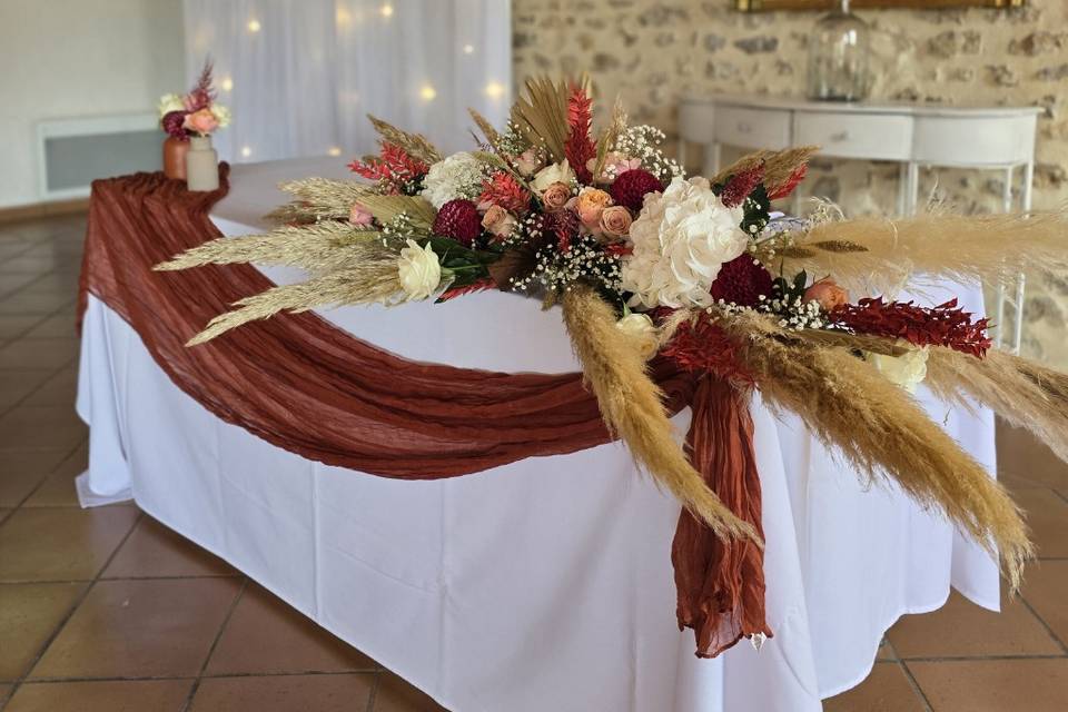 Table d’honneur