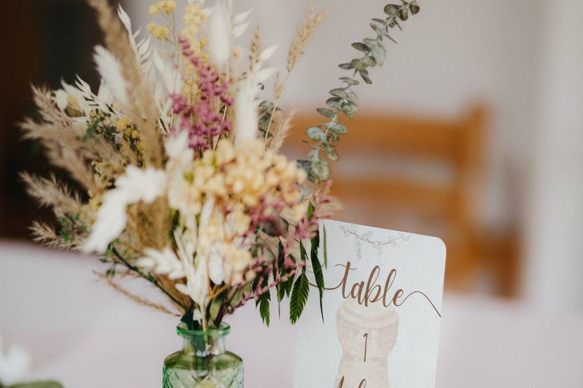Plan de table