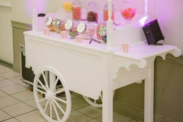 Candy abr
