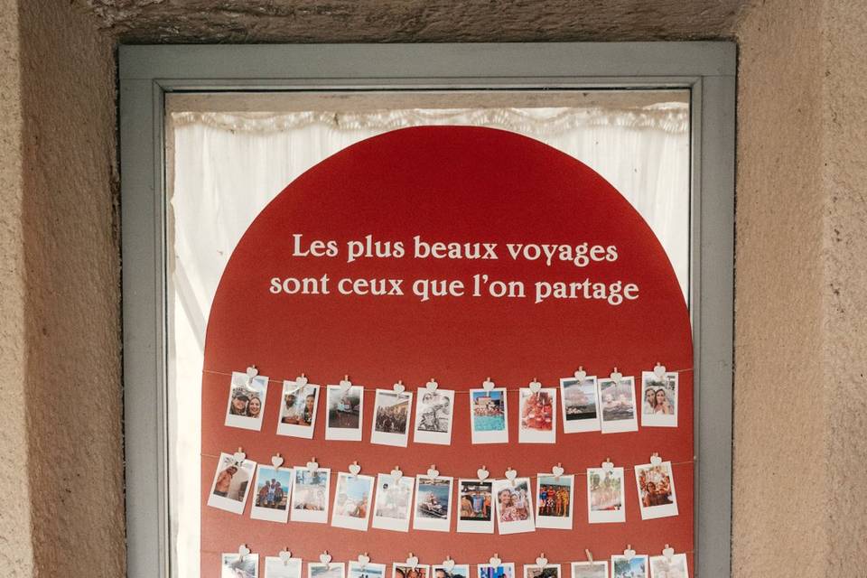 Panneau photos
