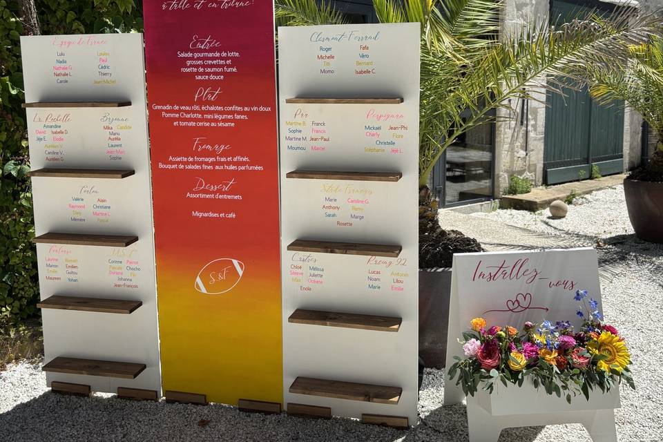Plan de table