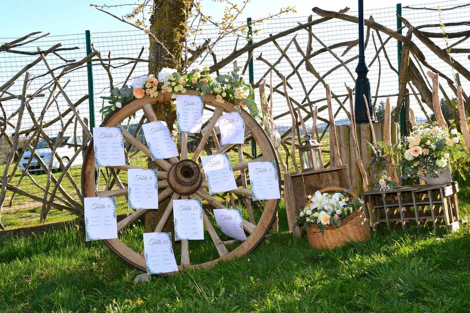 Location roue de char
