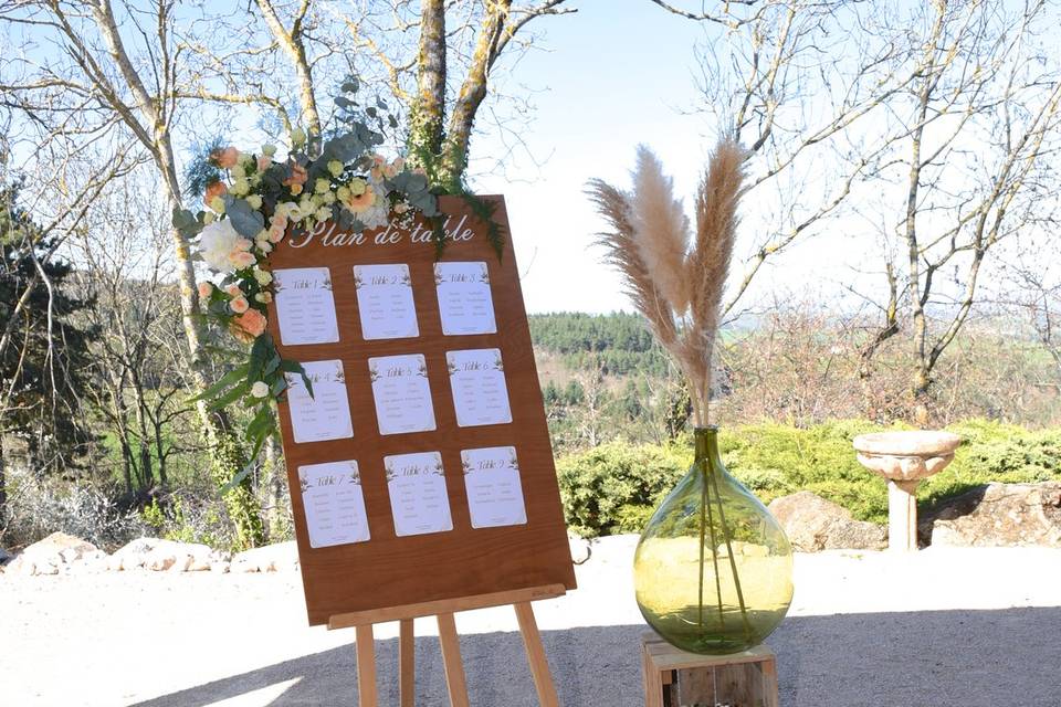 Plan de table