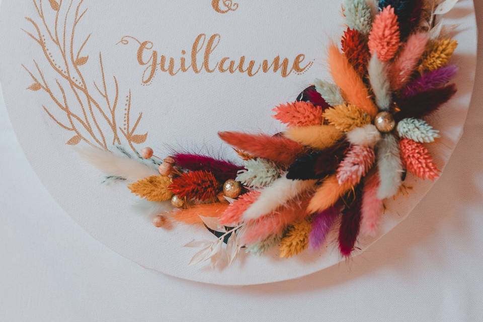 Rituel des empreintes
