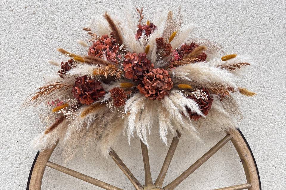 Roue de Charette
