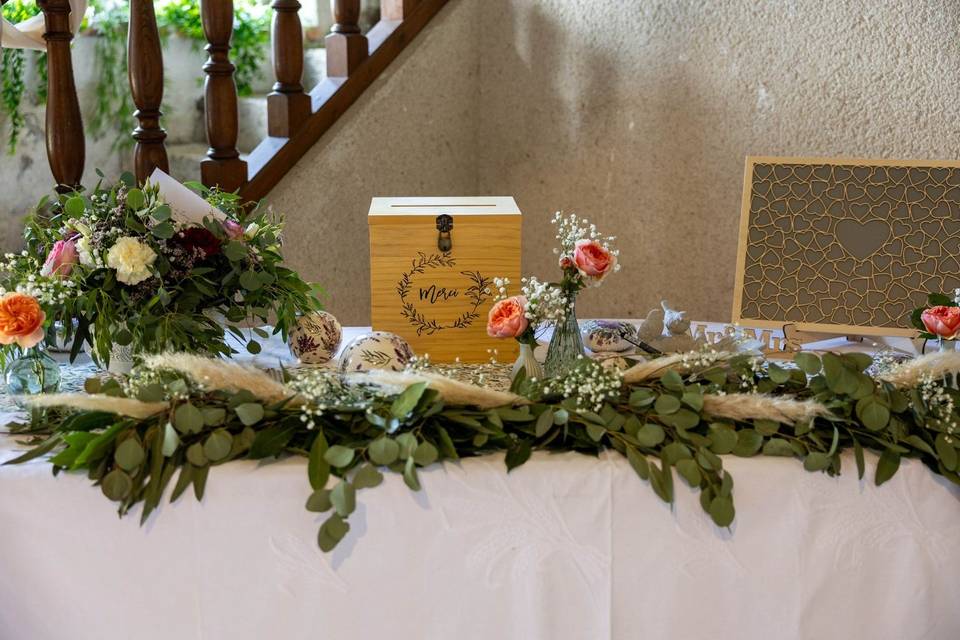 Table d’accueil