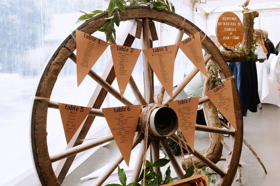 Plan de table roue et fanions