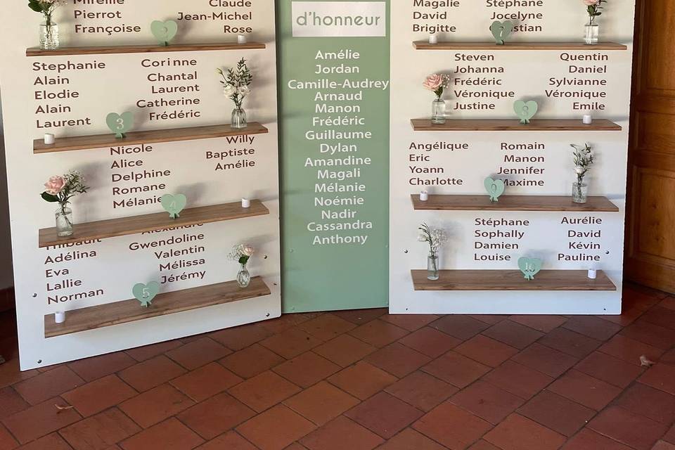 Composition plan de table
