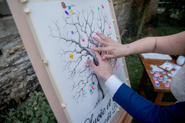 L'arbre des empreintes