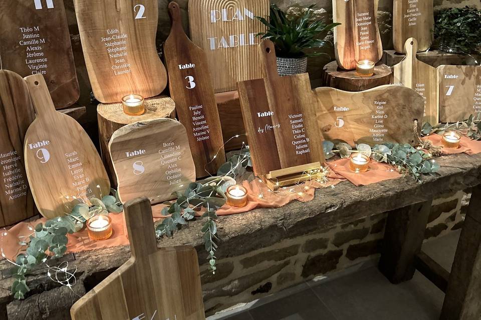 Plan de table
