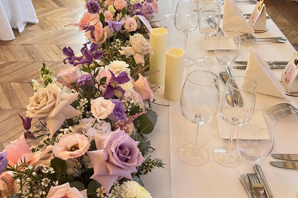 Chemin table R&C